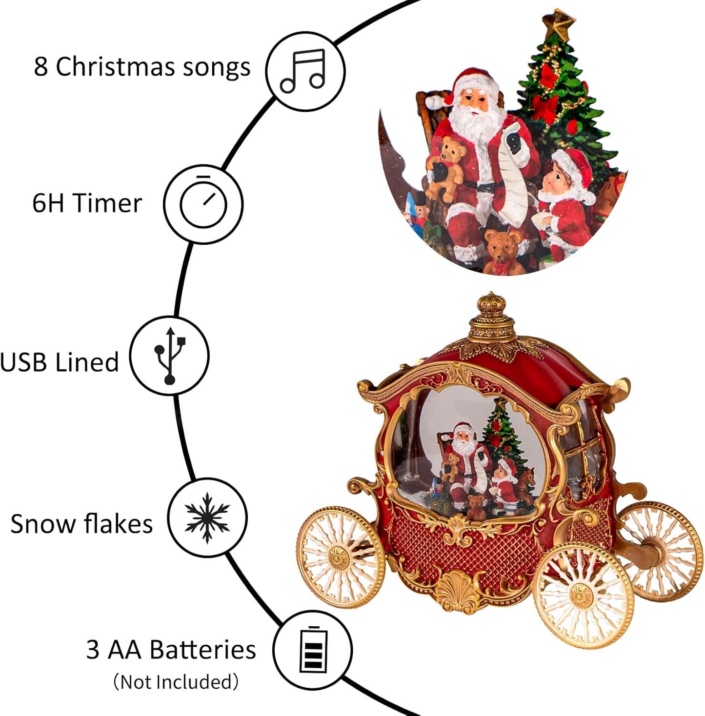 Explorers Santa Claus Snow Water Lantern Carriage WDL-23031